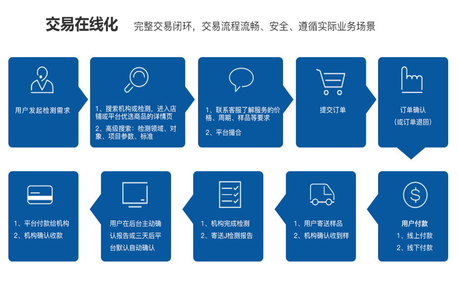 62aa3166-122c-4ad7-9c11-e571cc11e496.png
